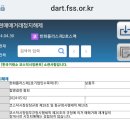 한화플러스제2호스팩 씨엔티테크와 합병 취소(거래재개: 24.5.2) 이미지