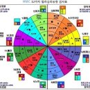 한국직업상담협회 이미지
