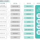 일광면행정복지센터 이미지