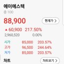 에이에스텍 공모주 매도후기 ..와우~