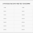 중국어(온라인) 이미지