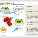 아파트 단체 난방 배관청소 제안서 이미지