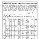 소로1-20 이미지