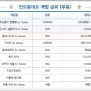(주)안드로메다게임즈 포모스