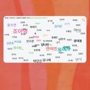 위너스 | 굿네이버스( 서울남부 ) 위너스 3기 후기