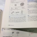 화학 2016 공단기500제 오비탈에너지준위 질문이요! 이미지