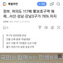 군사보호구역 해제 ㅡ서산,성남,강남 땅부자들 좋겠군요 이미지