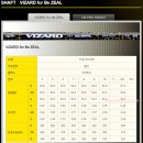 *종료*[남성-신품/아이언]혼마 비즐 525 Honma Be ZEAL 525 카본 9개 아이언세트(#5~SW, R) 이미지