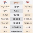 에이스 토토 이미지