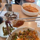 송송수산 - 9726 | ​[대구비산동횟집] 가성비 끝판왕! 점심 특선 ‘대박회수산’ 솔직 후기