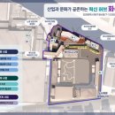 화수부두로 이미지