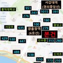 파밀리에경남공인중개사사무소 이미지