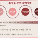 백운엔지니어링주