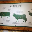 미진축산다대포낫개점