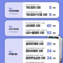 아띠의원 이미지