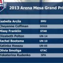 Women & Man`s 100m Backstroke A Final - 2013 Arena Mesa Grand Prix 이미지