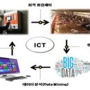 연동축산 이미지