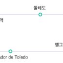 지오투어 이미지