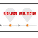 하나알에프에스(주) 네이버블로그