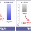 한미마이크로바이옴