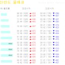 변산토박이맛집