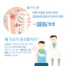 천안튼튼정형외과 이미지