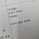 닥터신치과의원 이미지