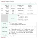 가재월리 이미지