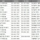 주식회사 전국유지 이미지