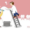 경동수치과의원 네이버블로그