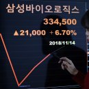 삼성제일의원 이미지