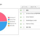 소나이뉴 이미지