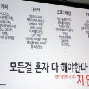 [게임이슈 '콕!'] 게임 개발의 달콤한 가시밭 길, '1인 개발자'
