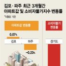 파주부동산중개사무소 이미지