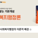 사회복지사 1급 이론 - 사회복지행정론 이미지
