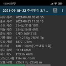 직진투어 이미지