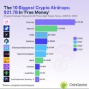 에어포지션