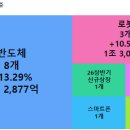 (주)덕양에코 이미지