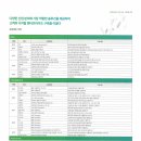 (주)씨테크 - 2572 | (주)씨테크