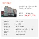 금강쉐르빌 이미지