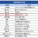 제이엠 GYM 네이버블로그