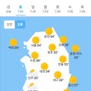 날씨 정보 이미지