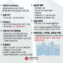 (주)세정기업 | (주)세정 서울여대 SWCD 면접 후기