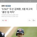 [프로야구/두산] &#39;0.567&#39; 두산 김재환, 5월 최고의 &#39;클린 업 히터&#39; 이미지