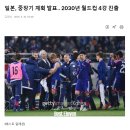 2015년기사 일본축협 2030 월드컵 4강 목표간다. 이미지