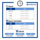 동탄연세맑은내과의원 | [동탄 투석] 25년 11월 동탄 연세맑은내과 투석막(필터) 통계