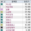 지티전자 이미지