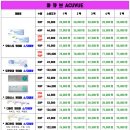 으뜸플러스안경 이미지