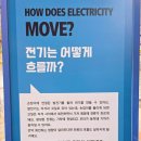 국립부산과학관 캠프관 B동 | 국립부산과학관 어린이 과학관 겨울방학 아이와 가볼만한곳 추천