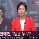 부자2 빌딩 이미지